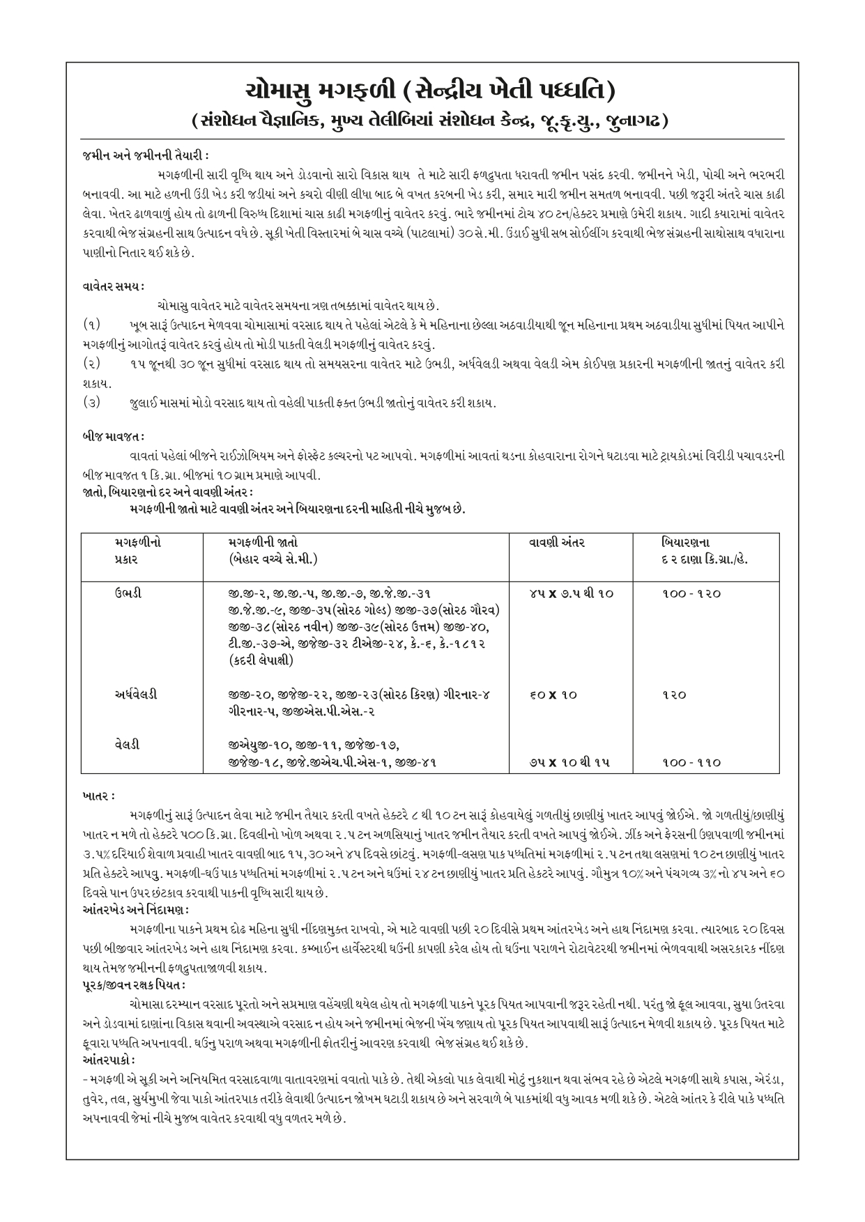Kesari Practice 1